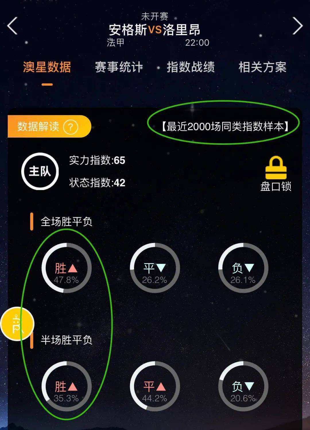 的处境并不