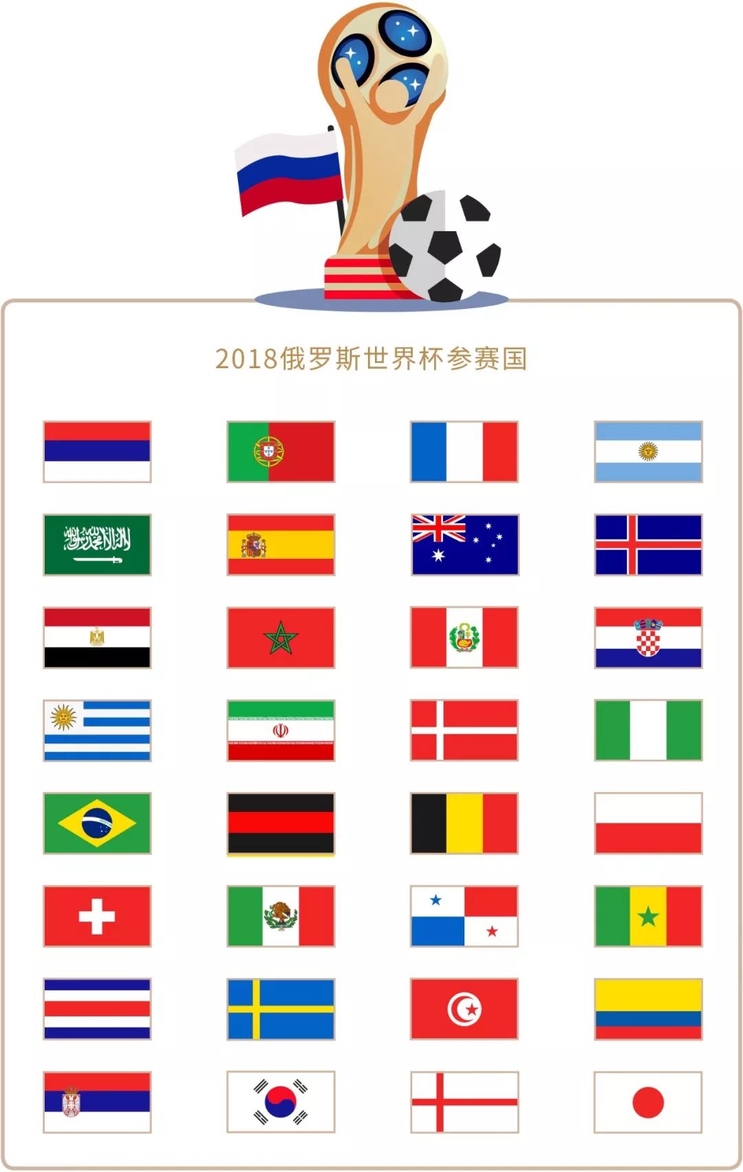 洲等地